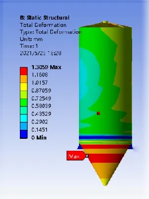نرم‌افزار طراحی اختصاصی برای سیستم‌های تخلیه مواد، سیلوهای مخلوط، سیلوهای ذخیره‌سازی، جمع‌آوری‌کننده‌های گرد و غبار، غبارگیرها و سیستم‌های تخلیه کیسه