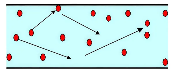 انتقال فاز رقیق