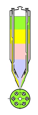 مخلوط‌کن چند لوله‌ای