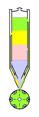 مخلوط‌کن چند کاناله